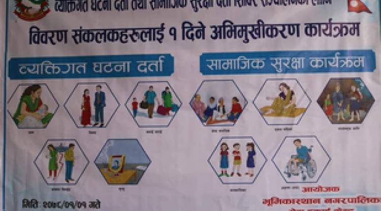 अर्घाखाँचीमा १ दिने अभिमुखिकरण कार्यक्रम सम्पन्न