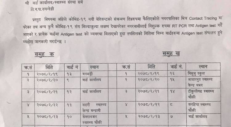 तिलोत्तमामा समुदायस्तरमा कोरोनाको निःशुल्क परीक्षण   